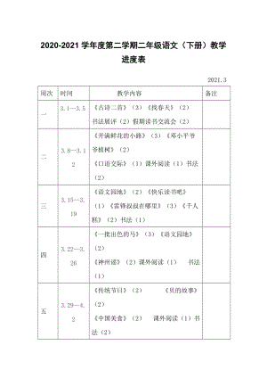 小學(xué)語(yǔ)文2021春季 人教部編本二年級(jí)語(yǔ)文（下冊(cè)）教學(xué)時(shí)間進(jìn)度表 2020-2021學(xué)年度第二學(xué)期