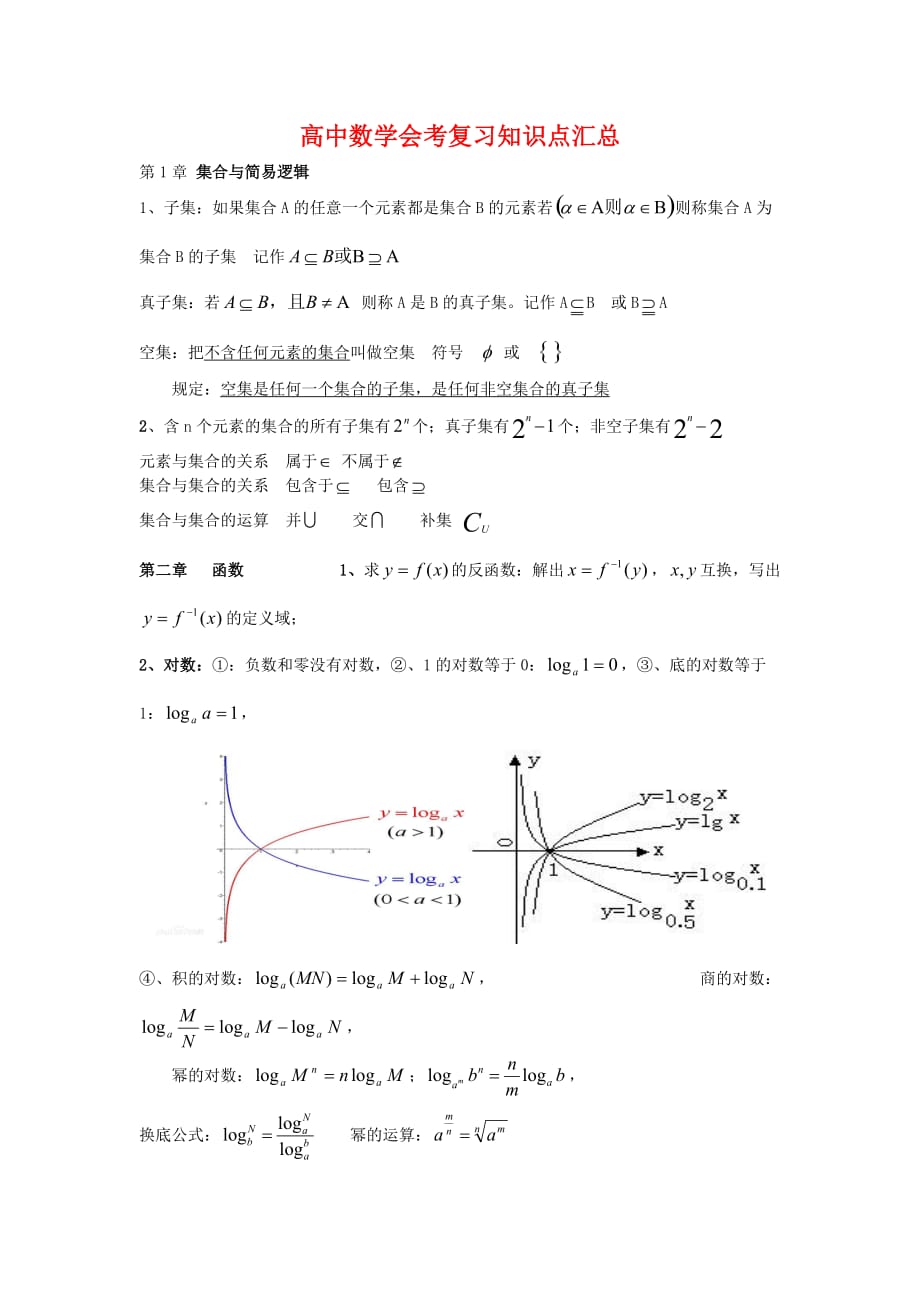 高中數(shù)學(xué)會考復(fù)習(xí)知識點(diǎn)匯總_第1頁