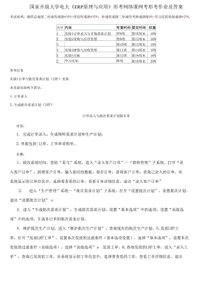 精編國家開放大學電大《ERP原理與應用》形考網(wǎng)絡課網(wǎng)考形考作業(yè)及答案