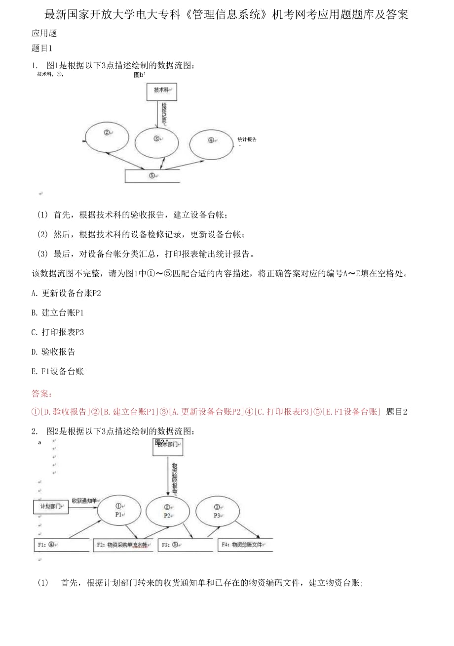 精編國(guó)家開放大學(xué)電大?？啤豆芾硇畔⑾到y(tǒng)》機(jī)考網(wǎng)考應(yīng)用題題庫(kù)及答案_第1頁