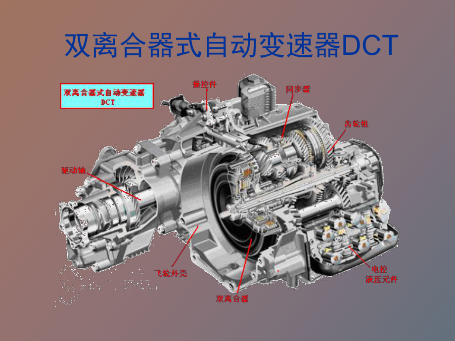 雙離合器式自動變速器_第1頁