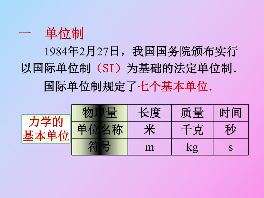 物理量的单位和量纲_第1页