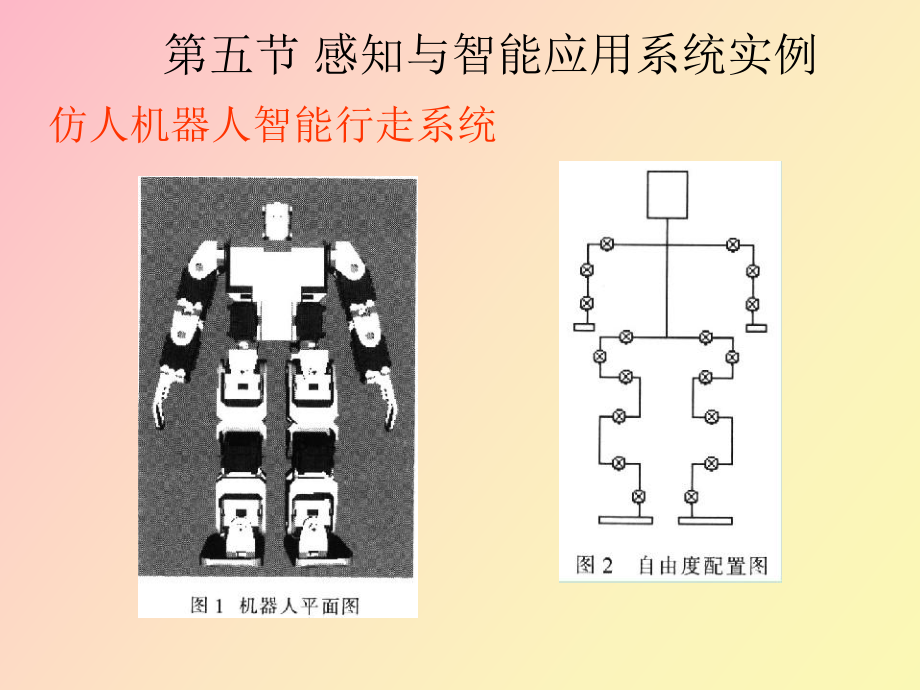 機器人設(shè)計技術(shù)_第1頁