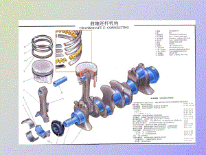 發(fā)動機之曲柄連桿機構(gòu)
