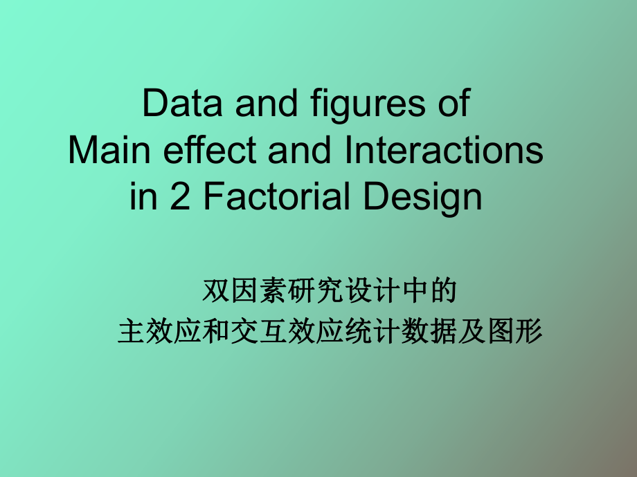 方差分析中主效应和交互效应的图形_第1页
