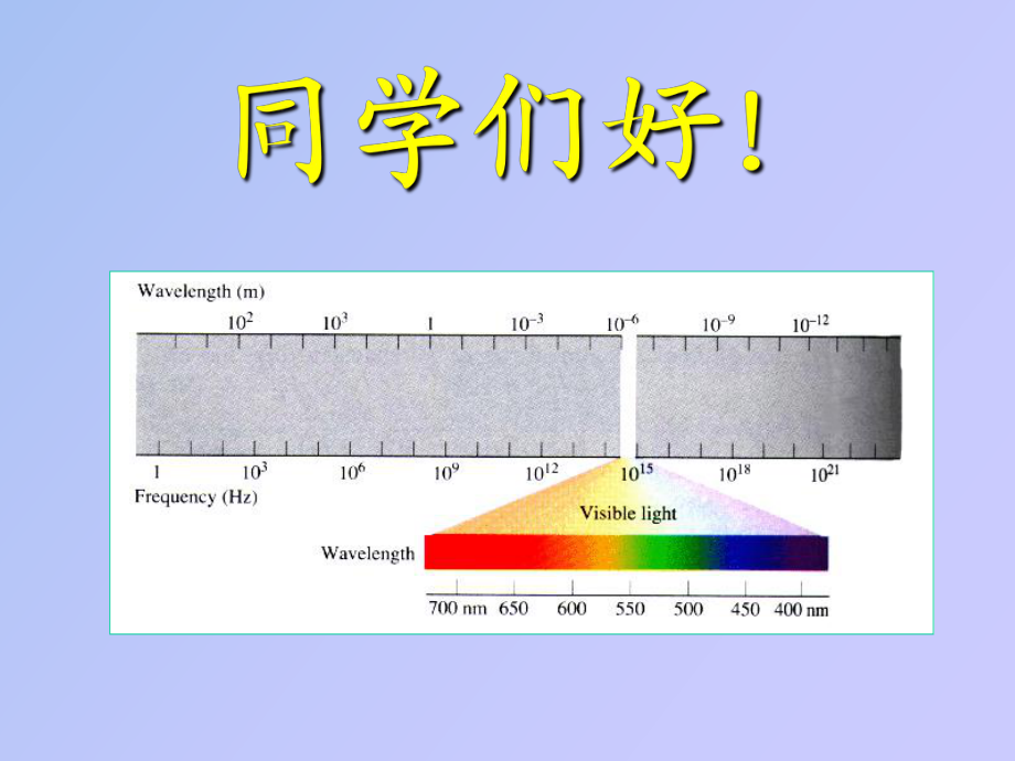 位移電流與麥克斯韋方程組_第1頁