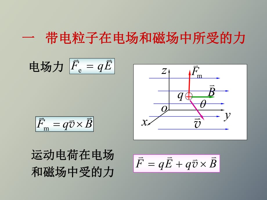 帶電粒子在電場和磁場中的運動_第1頁