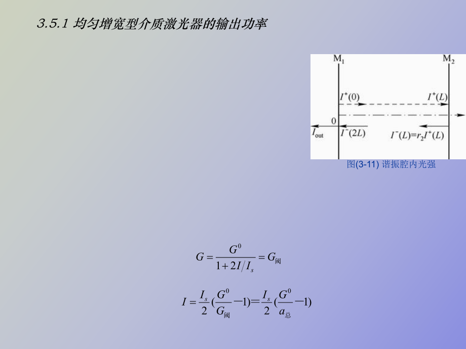 激光器的輸出功率_第1頁