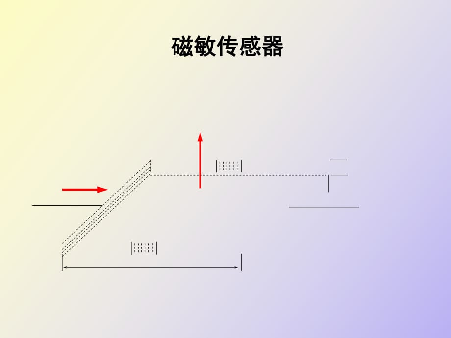 傳感器檢測(cè)技術(shù)磁敏傳感器_第1頁(yè)