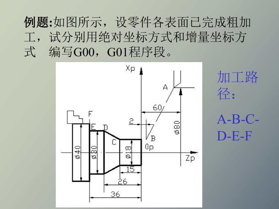 數(shù)控編程及數(shù)控自動編程_第1頁