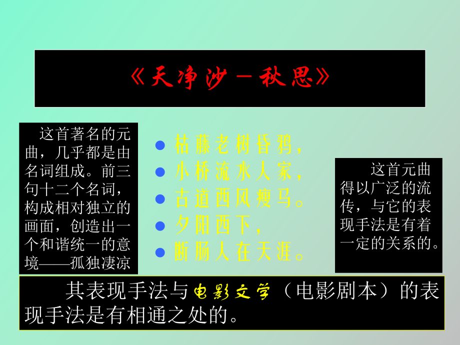 電影文學(xué)語言的借鑒_第1頁