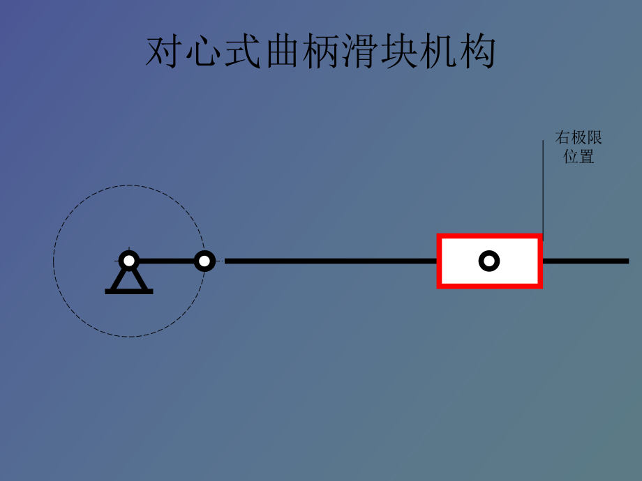 對心式曲柄滑塊機構_第1頁