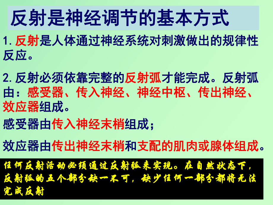 条件反射和非条件反射_第1页