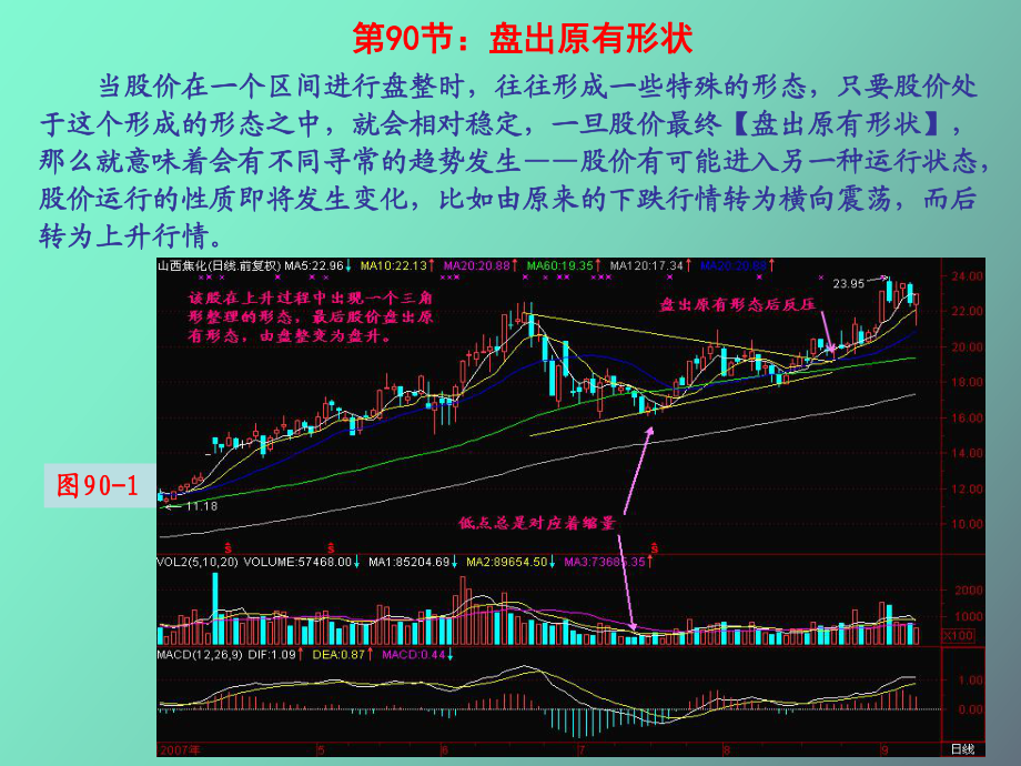 盘出原有形状_第1页