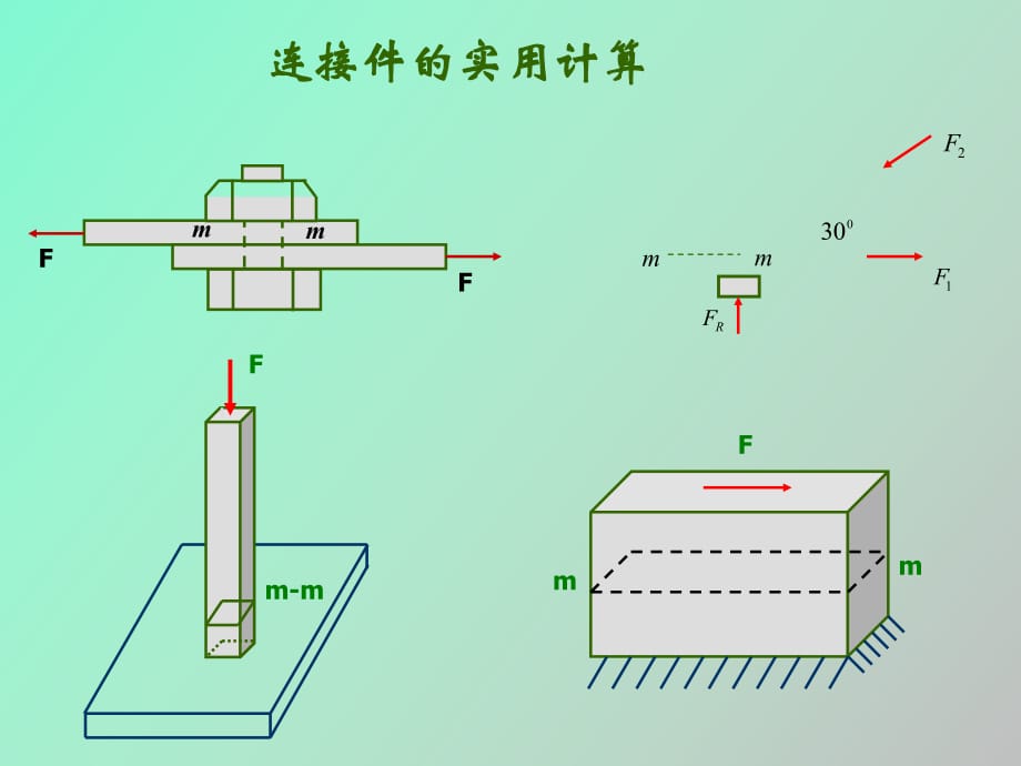 连接件的实用计算_第1页