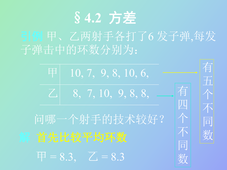 乙两射手各打了_第1页