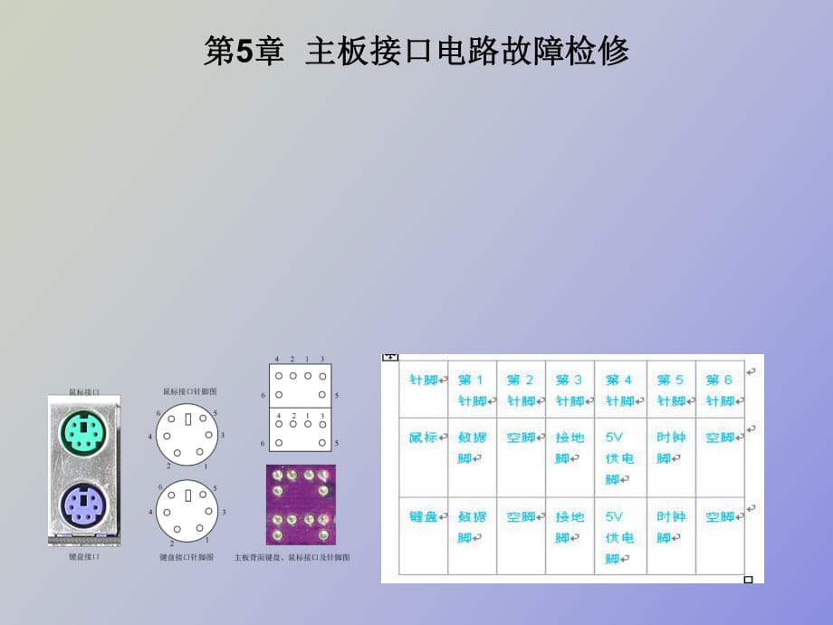 主板接口电路故障检修_第1页