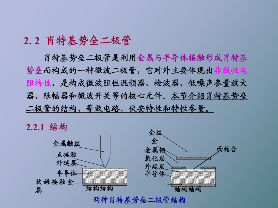 微波电子线路第二章中_第1页