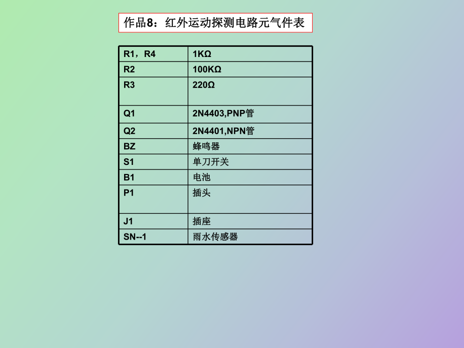 电子爱好者制作的产品_第1页