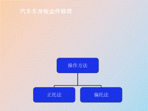 汽車車身維修技術(shù)