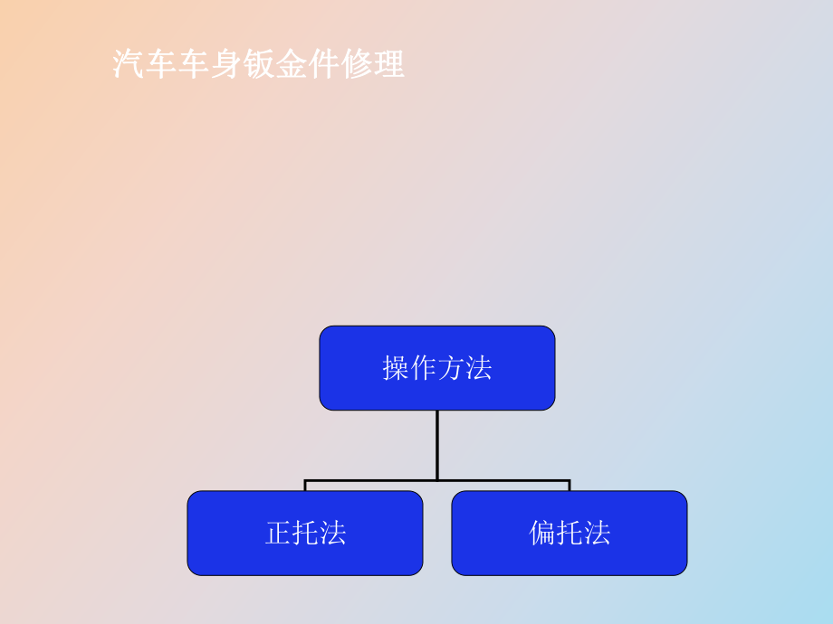 汽车车身维修技术_第1页