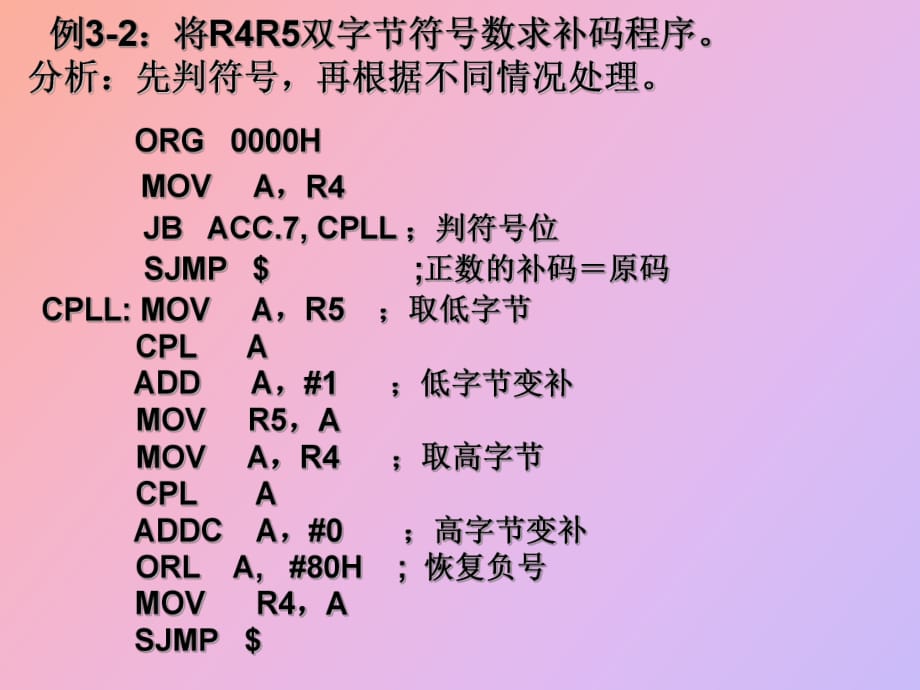 程序设计本科_第1页