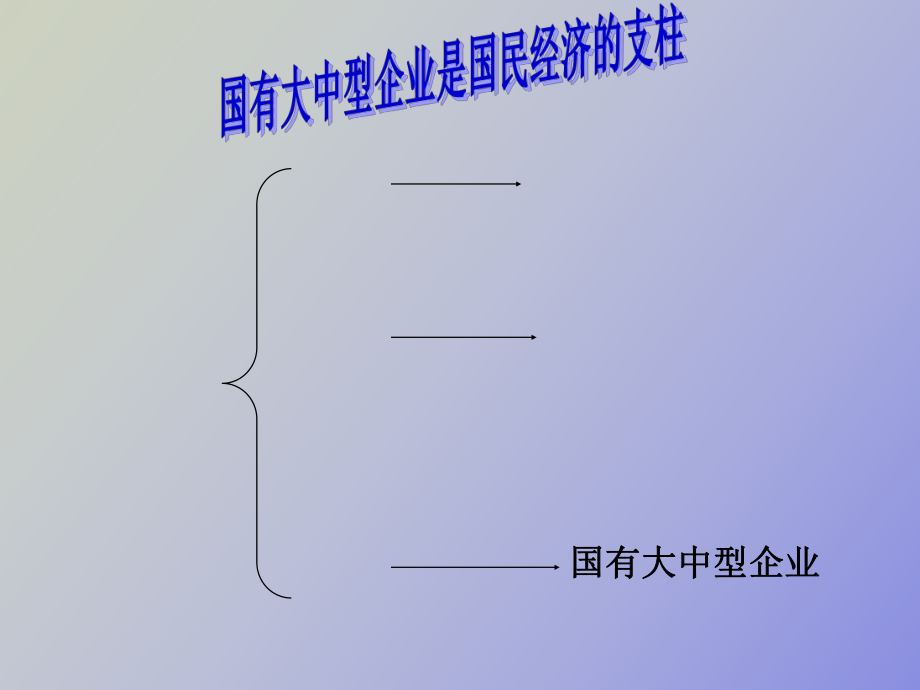 國有大中型企業(yè)王海波_第1頁