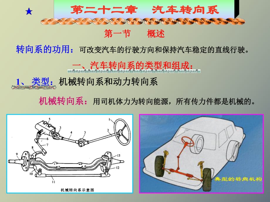 汽車構(gòu)造課件轉(zhuǎn)向系_第1頁(yè)