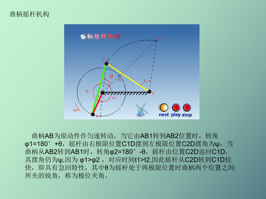 機(jī)械結(jié)構(gòu)設(shè)計(jì)原理_第1頁