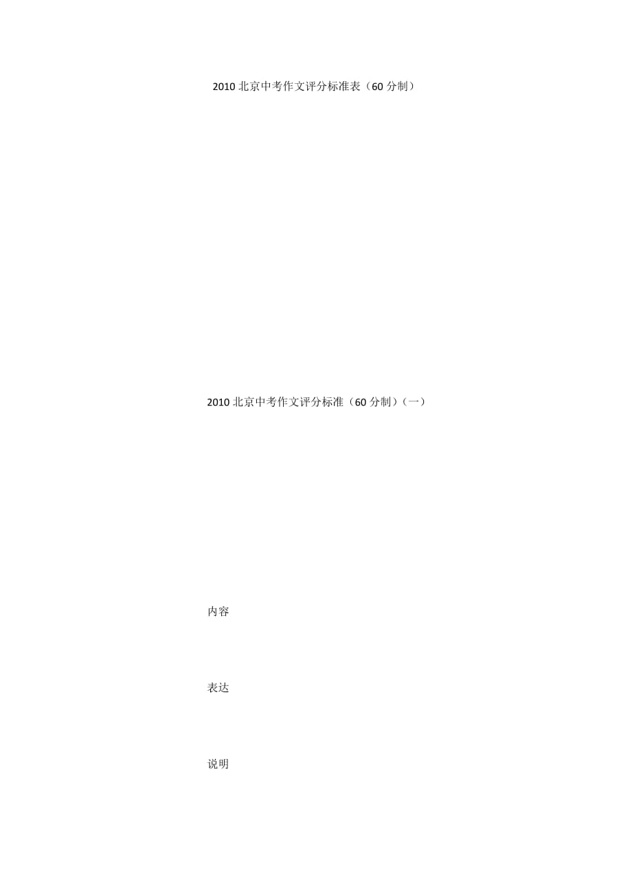 2010北京中考作文评分标准表（60分制）_第1页