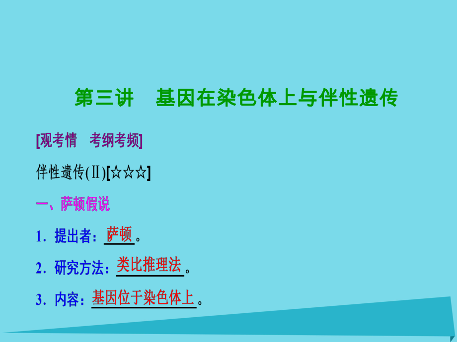 高考生物 第五單元 遺傳的傳遞規(guī)律 第三講 基因在染色體上與伴性遺傳 新人教版_第1頁