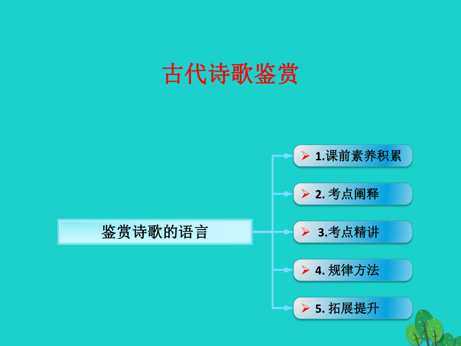 高考語文 古詩文閱讀 鑒賞詩歌的語言 新人教版_第1頁