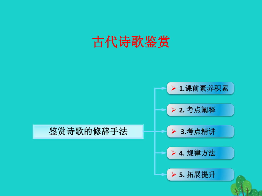 高考語文 古詩文閱讀 鑒賞詩歌的表達技巧 鑒賞詩歌的修辭手法 新人教版_第1頁