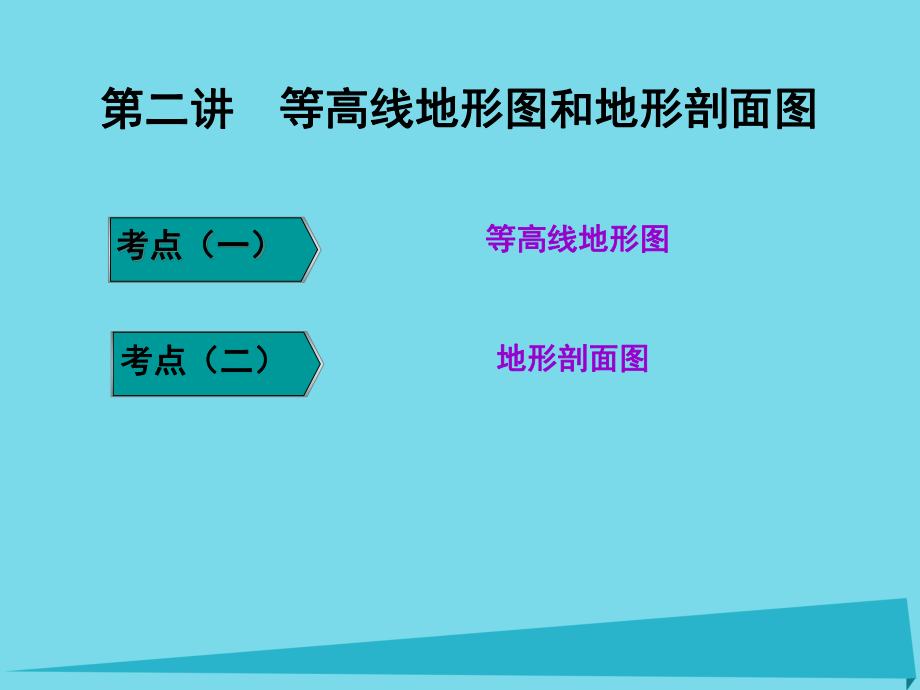 高三地理地理入門 第二講 等高線地形圖和地形剖面圖_第1頁