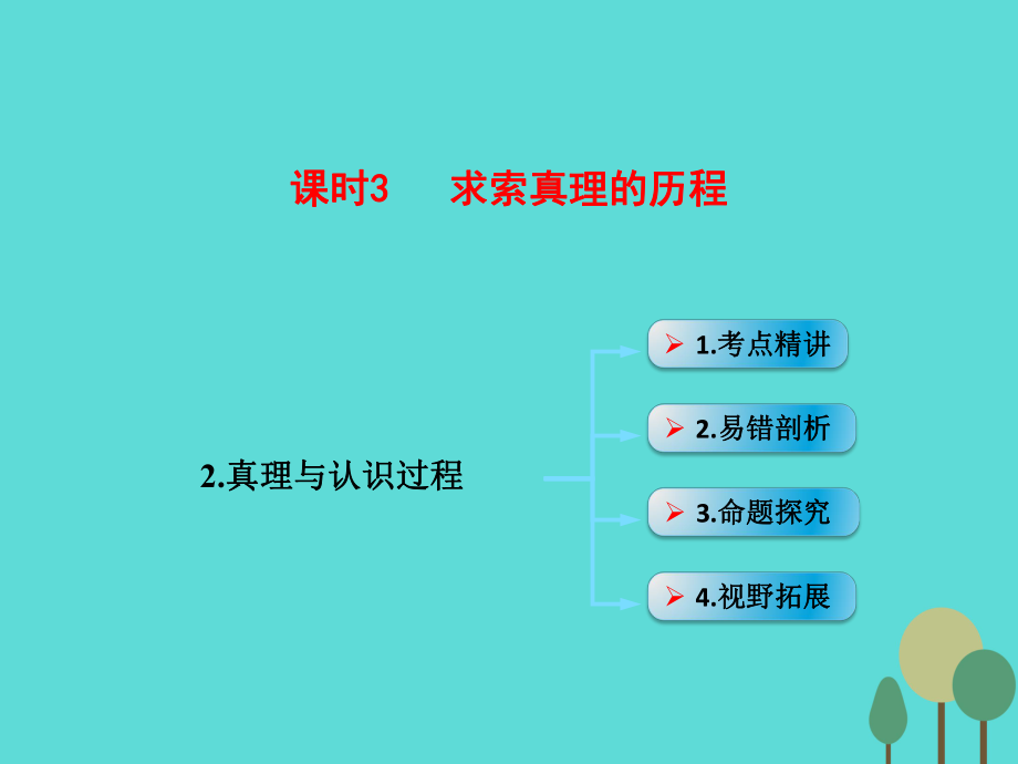 高考政治模塊4 單元14 課時3 求索真理的歷程 考點二 真理與認(rèn)識過程_第1頁