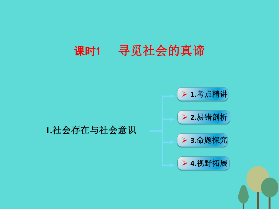 高考政治 模塊4 單元16 課時1 尋覓社會的真諦 考點一 社會存在與社會意識_第1頁