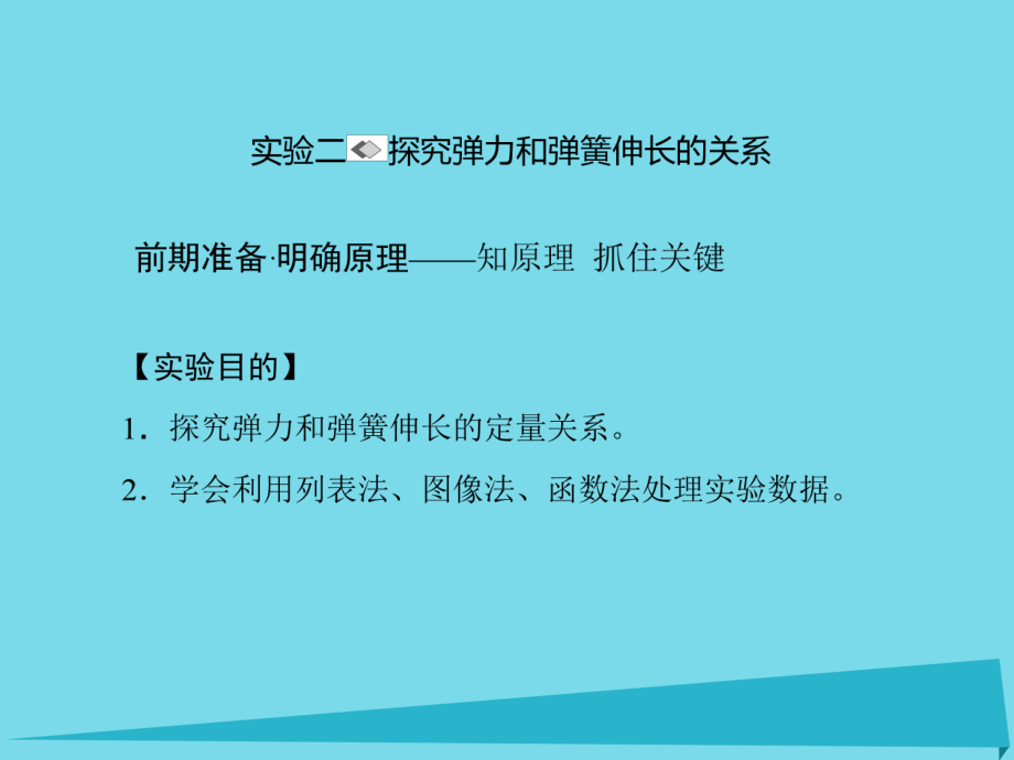 高考物理 第二章 相互作用 實(shí)驗(yàn)二 探究彈力和彈簧伸長(zhǎng)的關(guān)系_第1頁(yè)