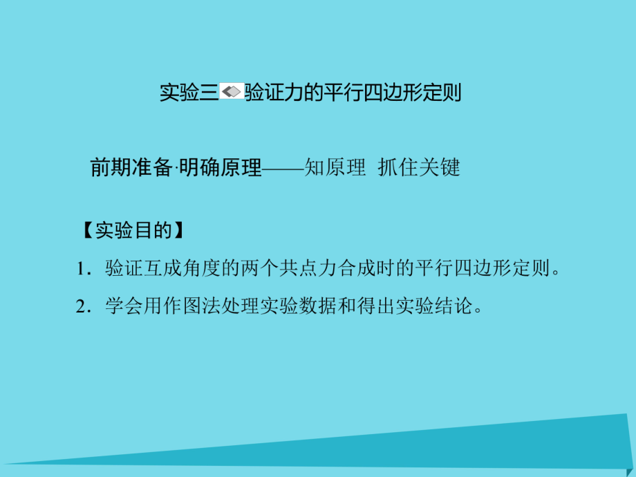 高考物理 第二章 相互作用 實(shí)驗(yàn)三 驗(yàn)證力的平行四邊形定則_第1頁(yè)