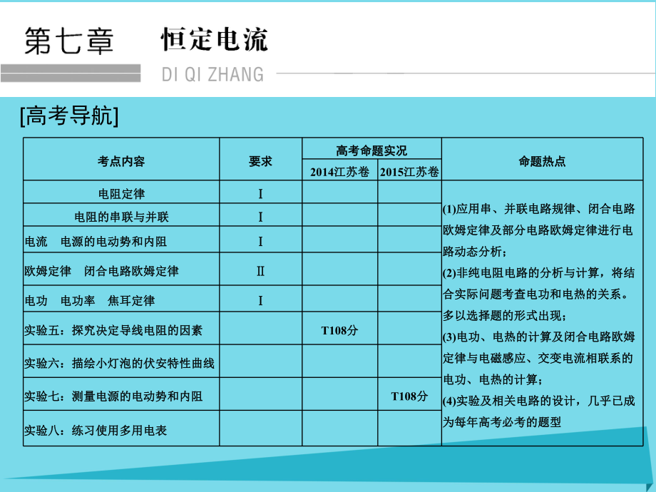 高考物理 第7章 恒定電流 基礎(chǔ)課時19 電阻定律 歐姆定律 焦耳定律及電功率_第1頁