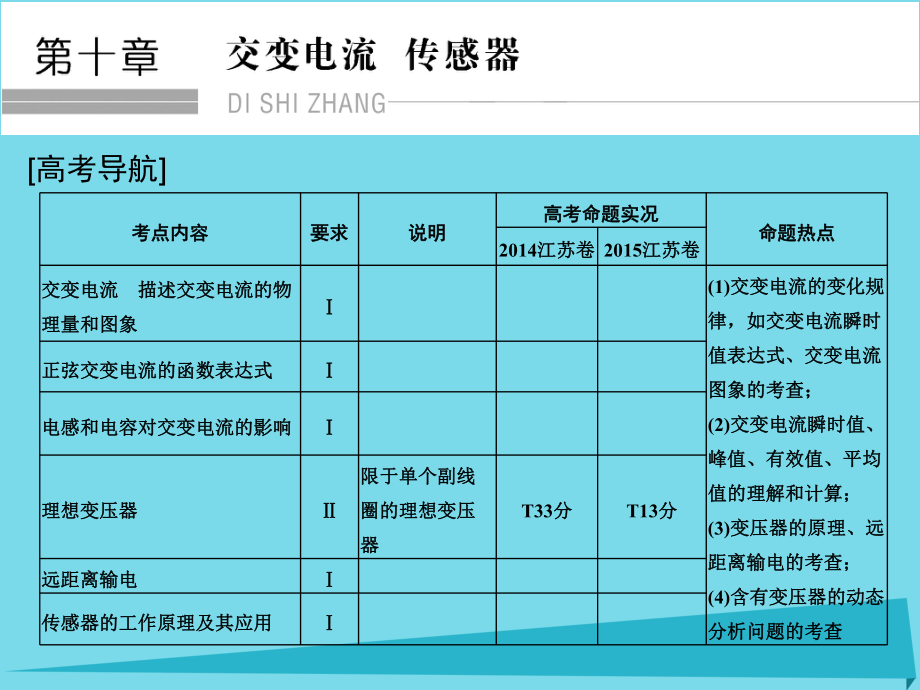 高考物理 第10章 交變電流 傳感器 交變電流 傳感器 基礎課時26 交變電流的產(chǎn)生和描述_第1頁