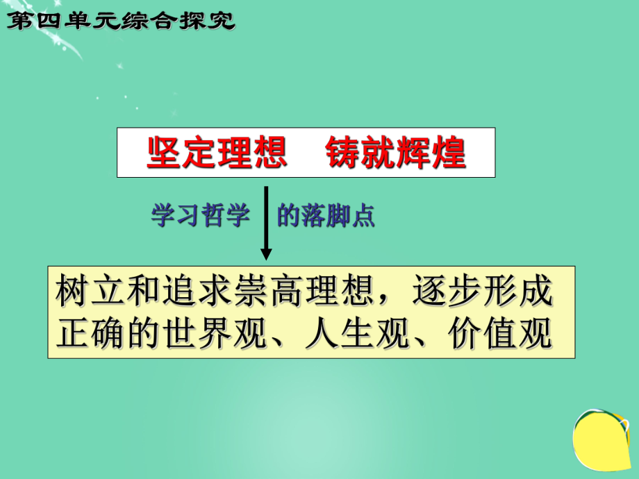 高中政治《綜合探究 堅(jiān)定理想 鑄就輝煌》7 新人教版必修4_第1頁