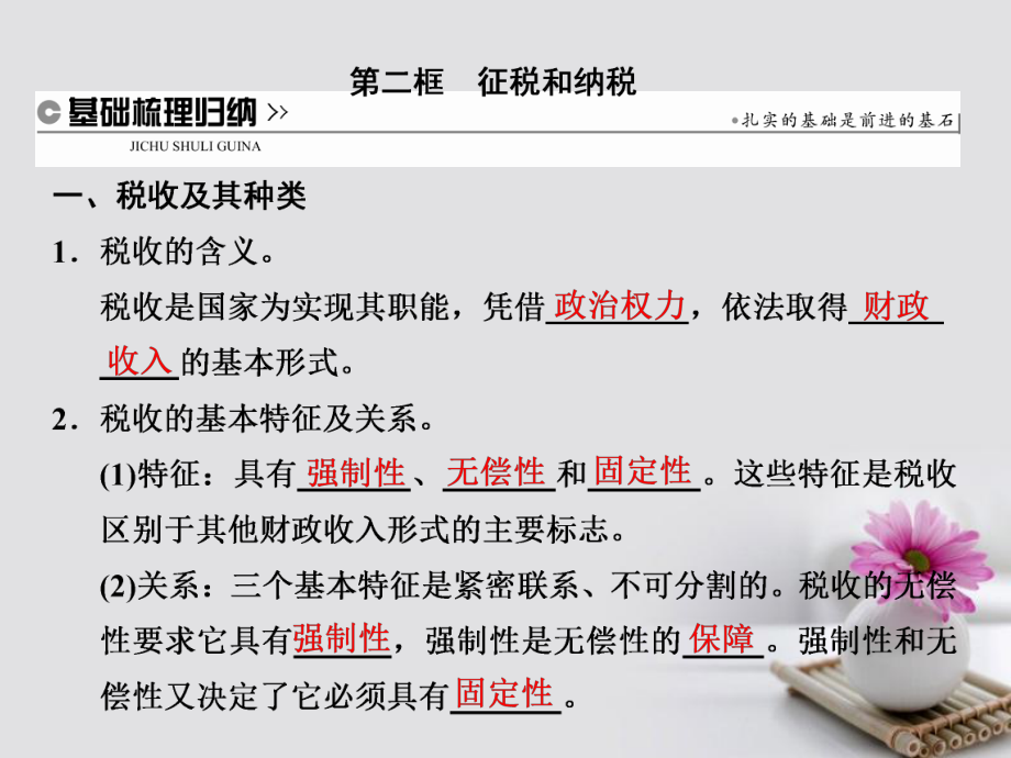 高中政治 第三單元 收入與分配 第八課 財(cái)政與稅收 第二框 征稅和納稅 新人教版必修1_第1頁