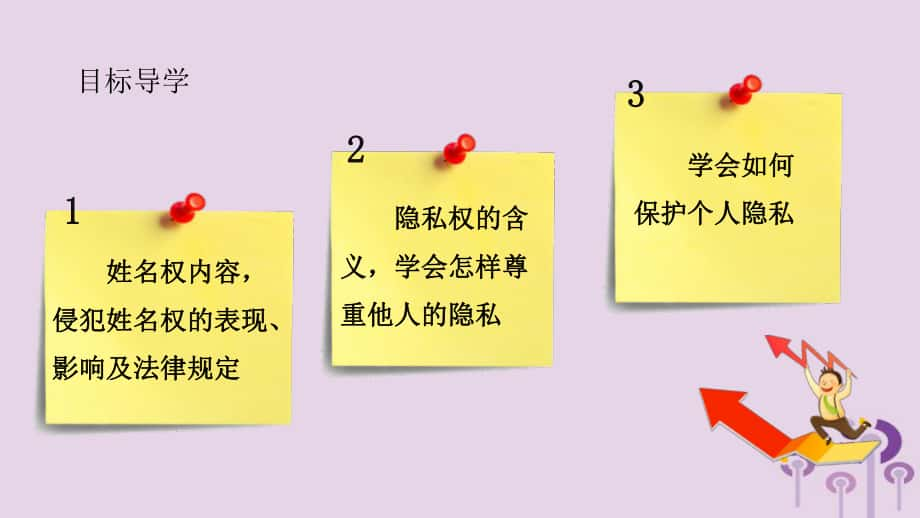 九年級道德與法治上冊 第三單元 提升法治素養(yǎng) 第8課 公民人身權(quán)利不可侵犯 第2框 公民的姓名權(quán)與隱私權(quán) 蘇教版_第1頁