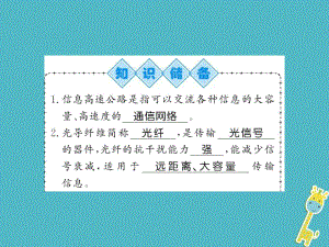 九年級物理全冊 第19章 第3節(jié) 踏上信息高速公路 （新版）滬科版