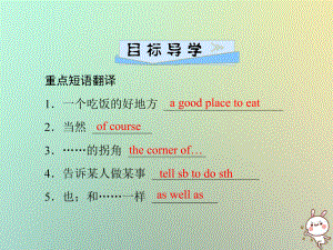 九年級(jí)英語(yǔ)全冊(cè) Unit 3 Could you please tell me where the restrooms are（第4課時(shí)）Section B（1a-1e）習(xí)題 （新版）人教新目標(biāo)版