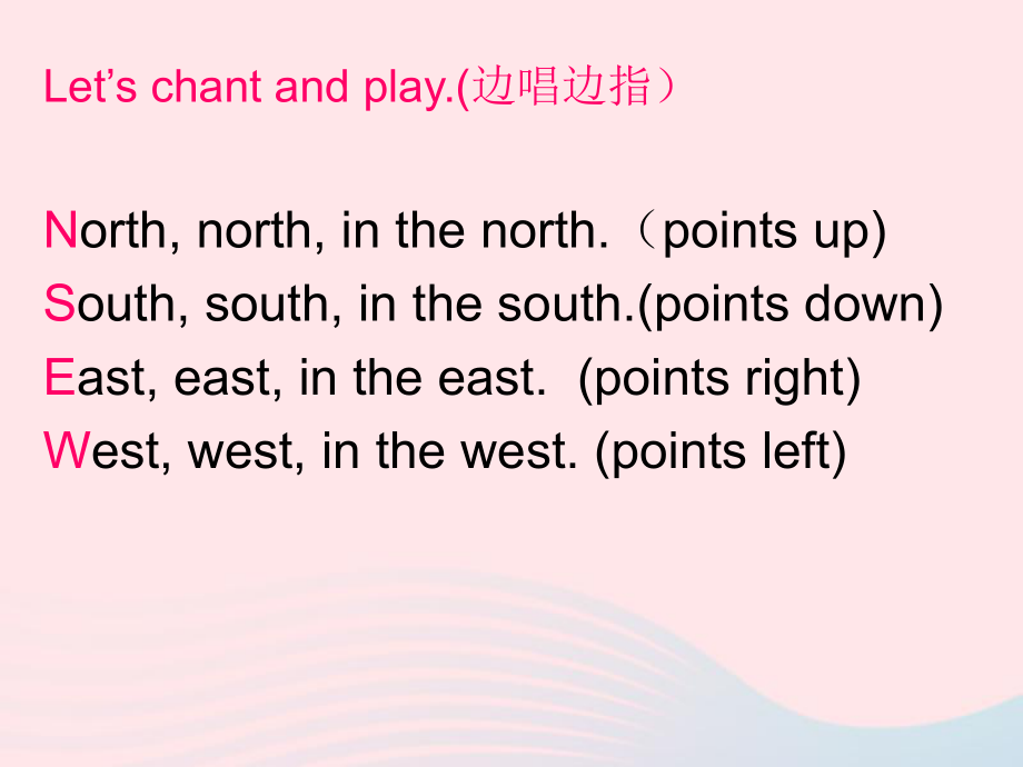 六年级英语上册 Module 1 Unit 2 It's in the west课件外研版（三起）_第1页