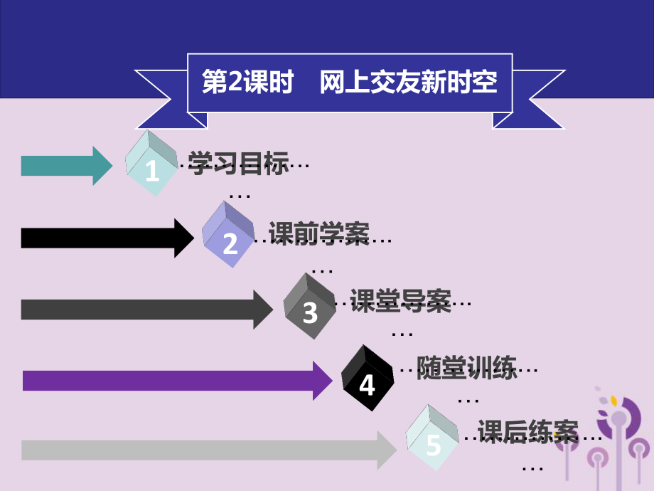 七年级道德与法治上册 第二单元 友谊的天空 第5课 让友谊之树常青 第2框 网上交友新时空习题 新人教版_第1页