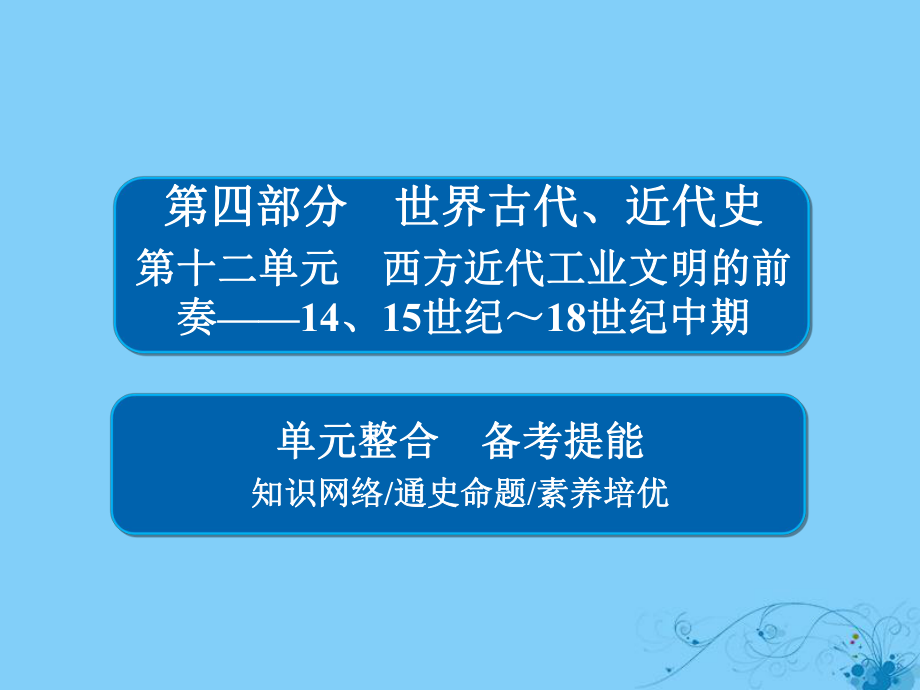 歷史第十二單元 西方近代工業(yè)文明的前奏——14、15世紀～18世紀中期單元整合_第1頁