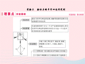 物理實驗三 驗證力的平行四邊形定則 新人教版