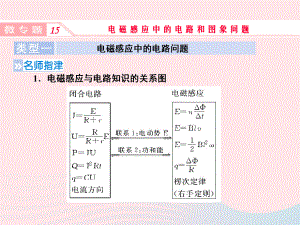 物理微專題15 電磁感應(yīng)中的電路和圖象問題 新人教版